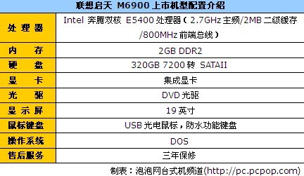 联想启天M6900：高性能商务台式机，效率与稳定并驱新选择