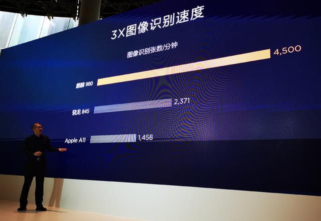 步步高i530：时尚科技，尽在掌中，炫酷生活新体验！