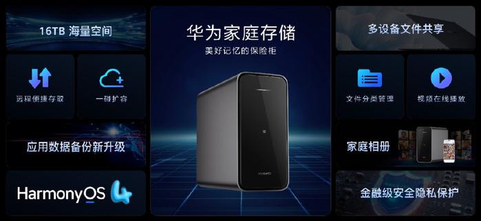 华为C8100：卓越性能，重塑智能生活新体验！