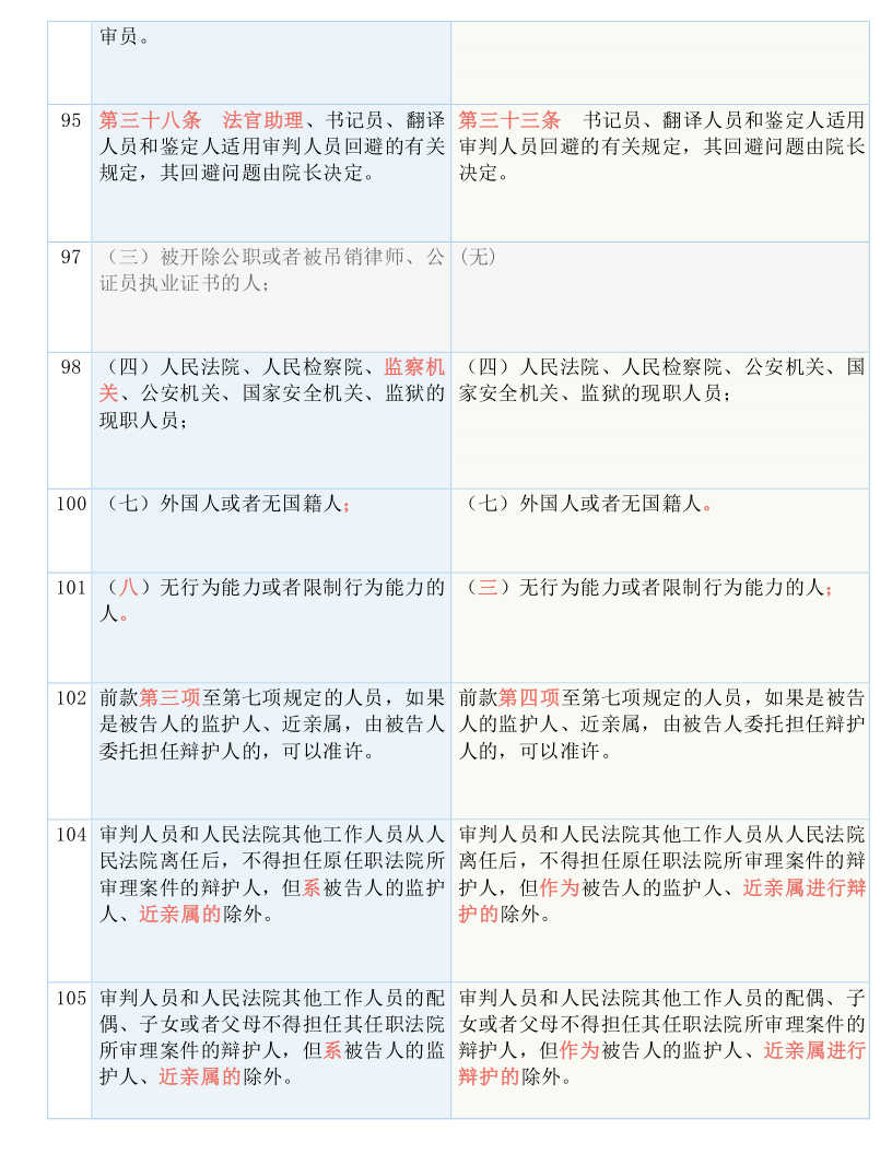 2024年12月18日 第88页