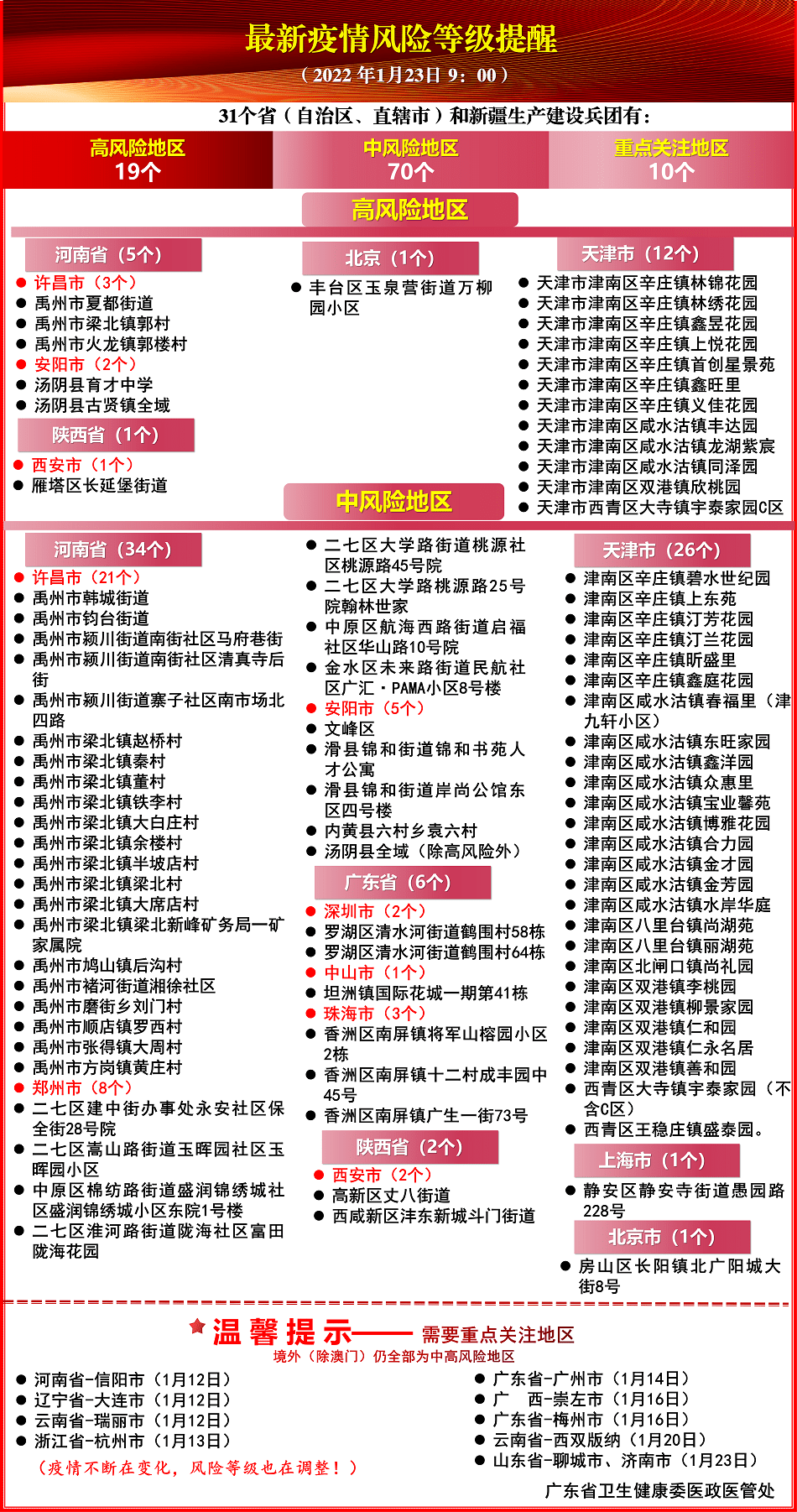 2024年新澳门开奖结果查询，全面解答解释落实_VIP29.74.60
