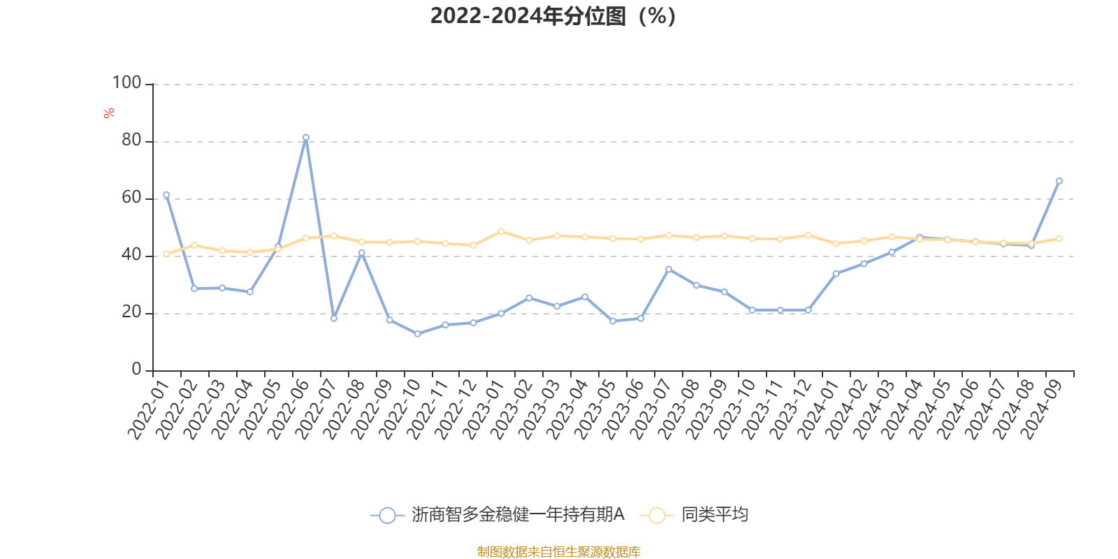 2024澳门资料大全免费808，最新解答解释落实_iPad72.21.75