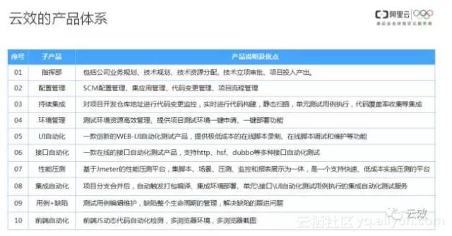 新澳天天免费资料|定量解答解释落实_ios19.48.46