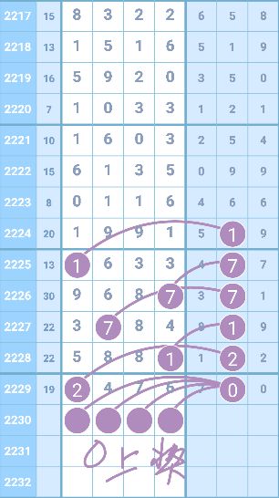 2024澳门码今晚开奖结果是什么|特别解答解释落实_iPad54.15.39