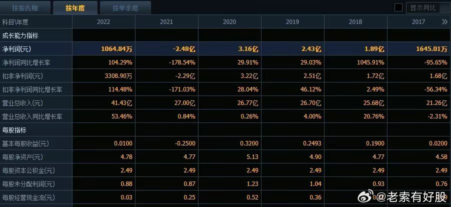 新澳2024年开奖记录|真实解答解释落实_BT99.95.75