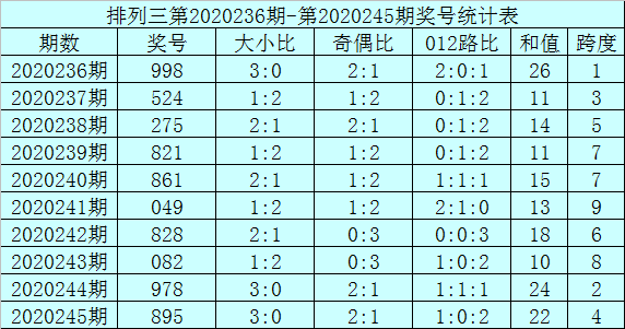 2024年12月19日 第51页