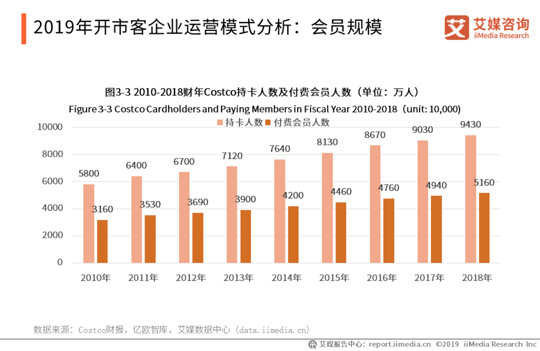 聚焦 第20页