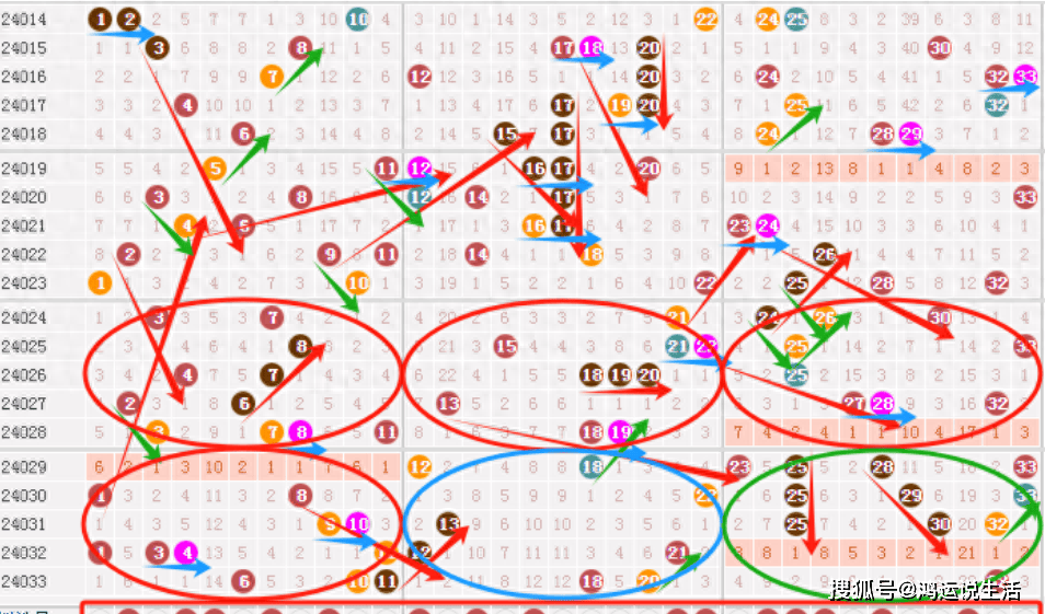 白小姐三肖三码必开一码开奖|精选解释解析落实