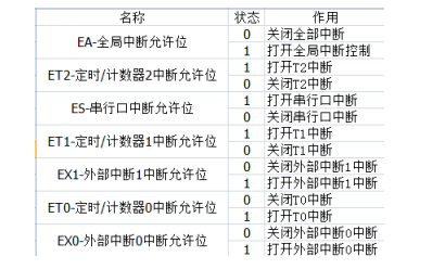 2024全年資料免費大全|精选解释解析落实